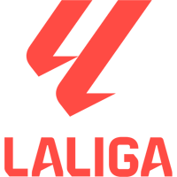 Spanyol bajnokság